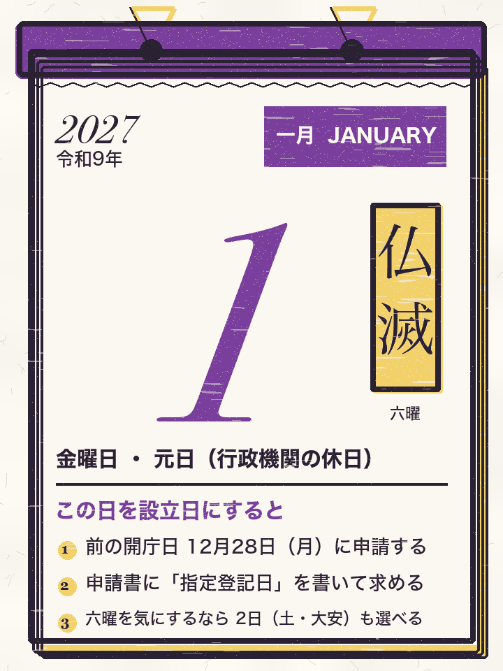 日めくり暦 2027年1月1日 金曜日 元日 六曜は仏滅。この日を設立日にすると：前の開庁日12月28日（月）に申請する／申請書に指定登記日を書いて求める／六曜を気にするなら2日（土・大安）も選べる