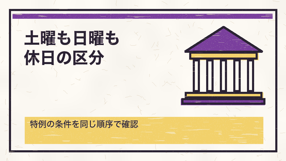 土曜も日曜も休日の区分。特例の条件を同じ順序で確認