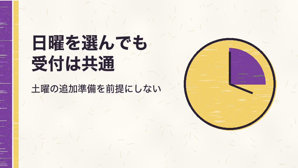 日曜を選んでも受付は共通。土曜の追加準備を前提にしない