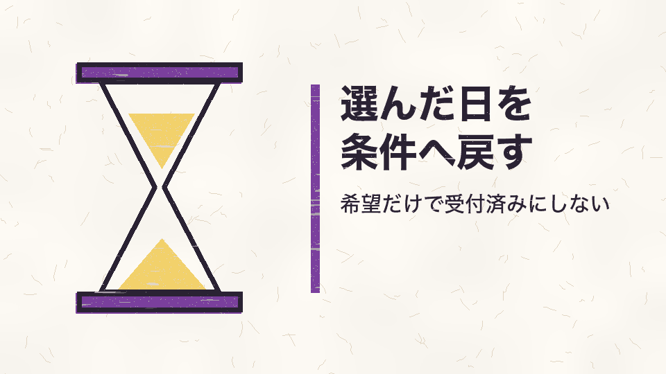 選んだ日を条件へ戻す。希望だけで受付済みにしない