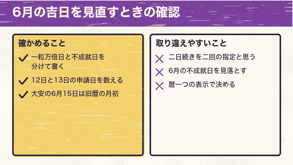 6月の吉日を振り返るときに確かめることと、取り違えやすいことを左右に分けたチェック図