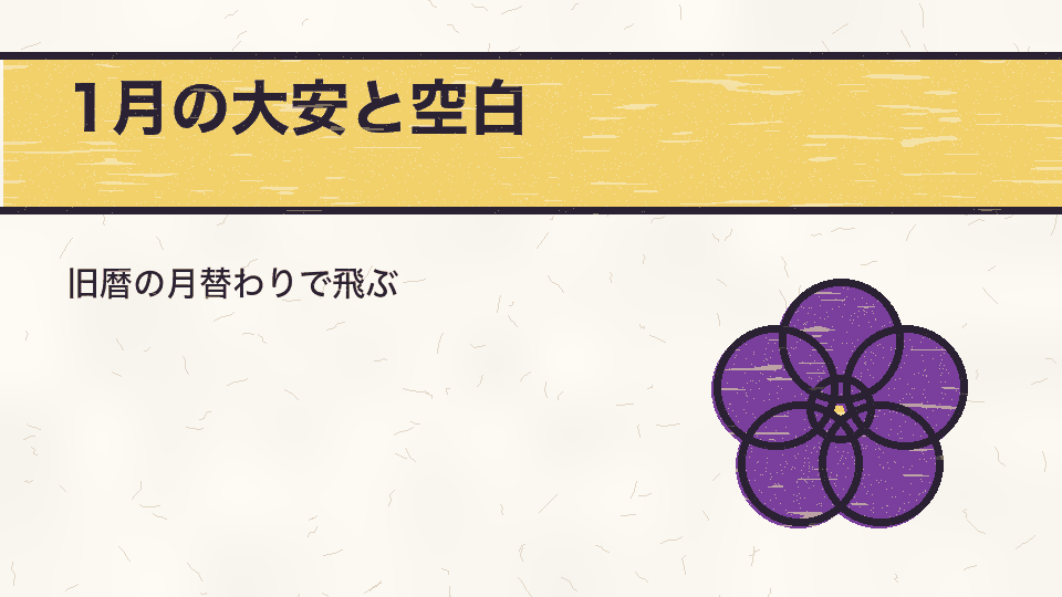 1月の大安と空白。旧暦の月替わりで飛ぶ