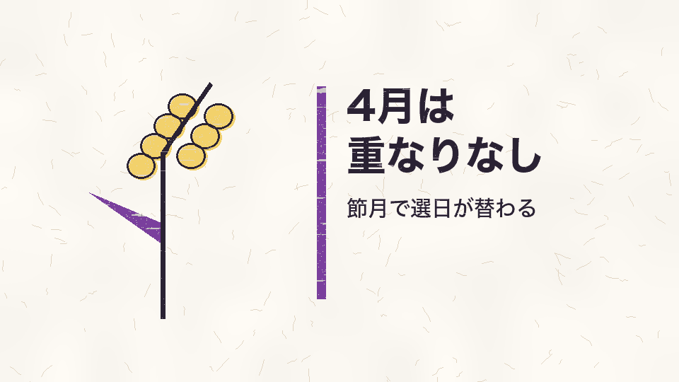 4月は重なりなし。節月で選日が替わる