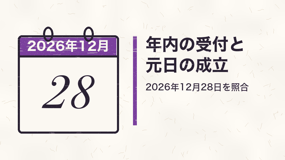 年内の受付と元日の成立。2026年12月28日を照合