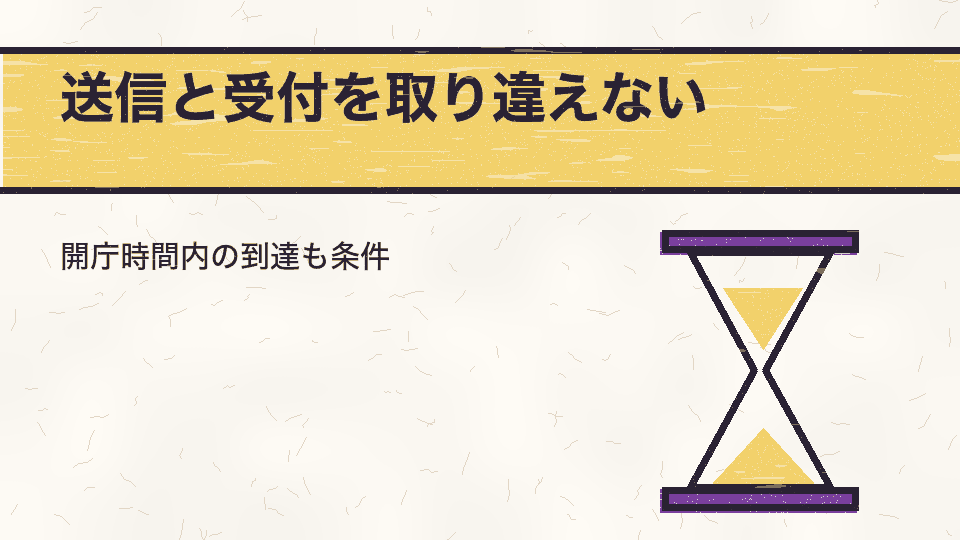 送信と受付を取り違えない。開庁時間内の到達も条件