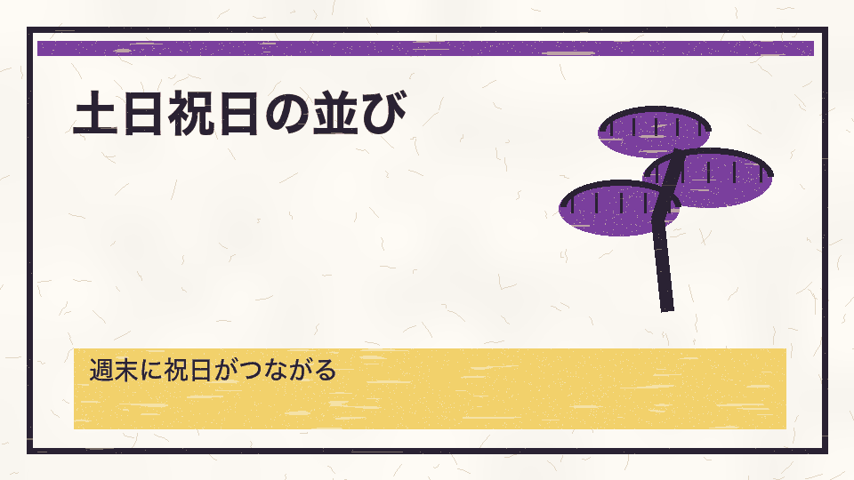 土日祝日の並び。週末に祝日がつながる