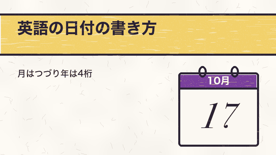 英語の日付の書き方。月はつづり年は4桁