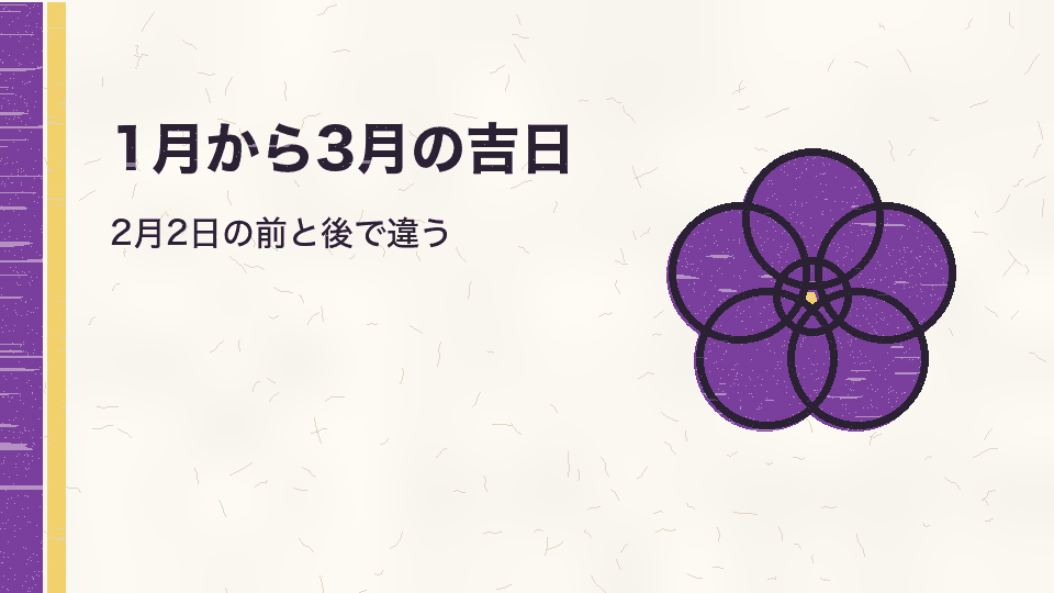 1月から3月の吉日。2月2日の前と後で違う