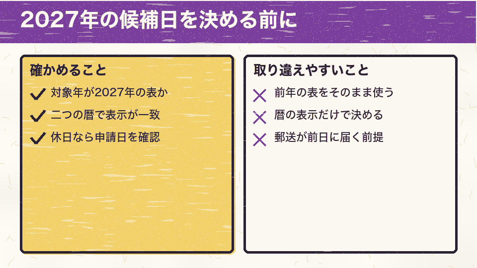 2027年の会社設立日の候補を決める前に確かめること(対象年、二つの暦での一致、休日の申請日)と、避けたい決め方を分けたチェック図