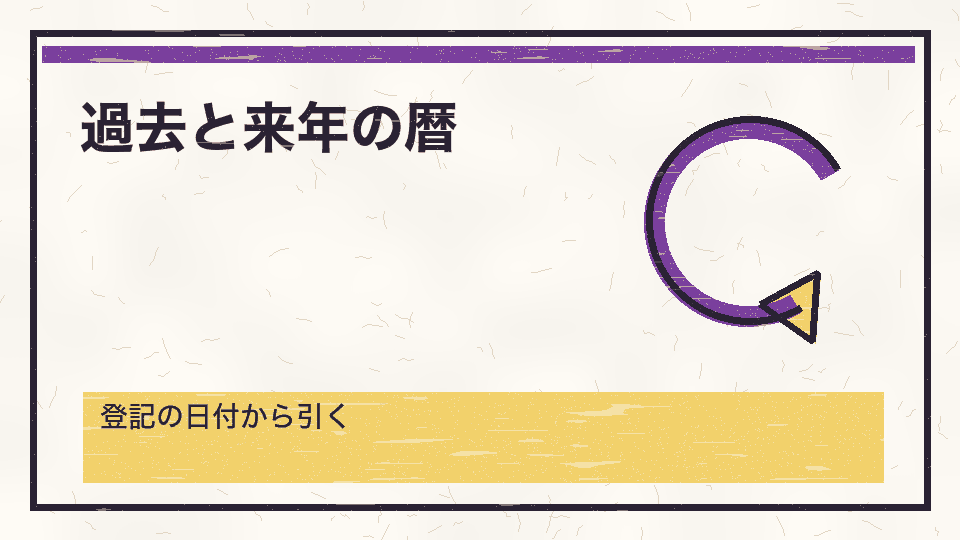 過去と来年の暦。登記の日付から引く