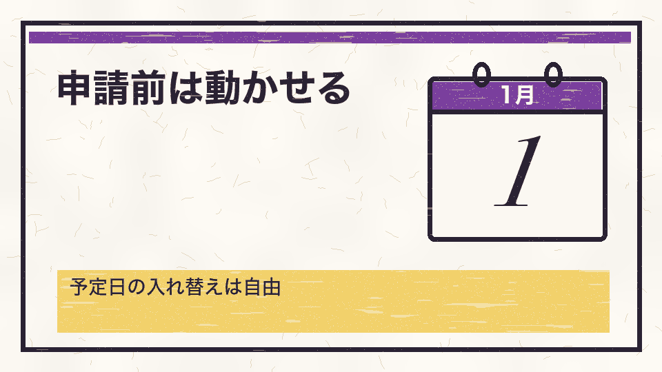 申請前は動かせる。予定日の入れ替えは自由