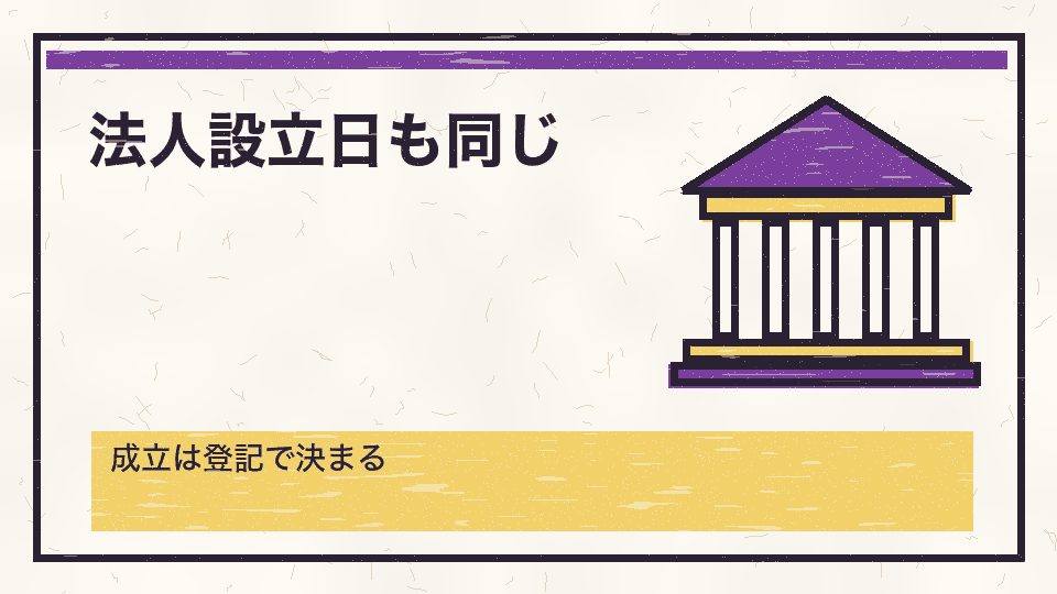 法人設立日も同じ。成立は登記で決まる