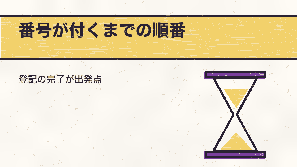 番号が付くまでの順番。登記の完了が出発点