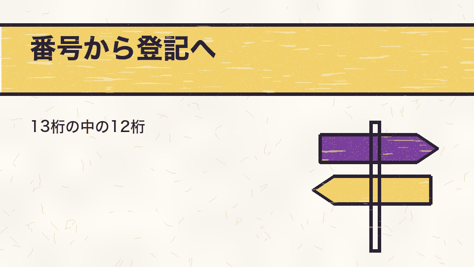 番号から登記へ。13桁の中の12桁