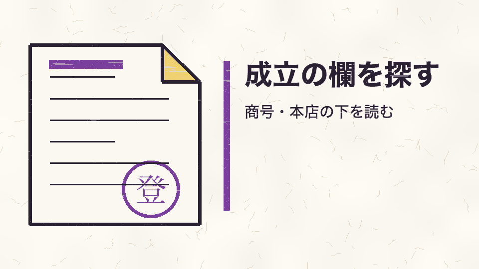 成立の欄を探す。商号・本店の下を読む