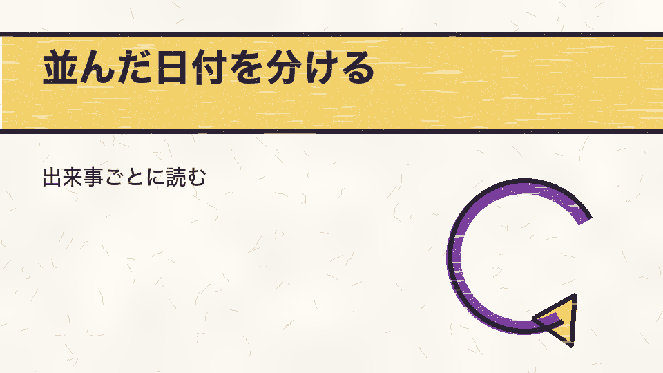 並んだ日付を分ける。出来事ごとに読む