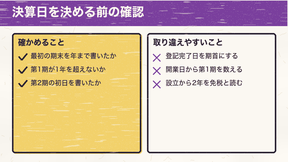 決算日を決める前に確かめることと、会社設立日と決算日でよくある取り違えを分けたチェック表