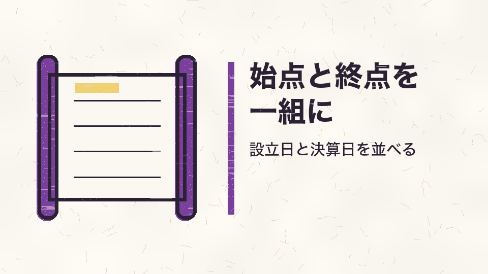 始点と終点を一組に。設立日と決算日を並べる