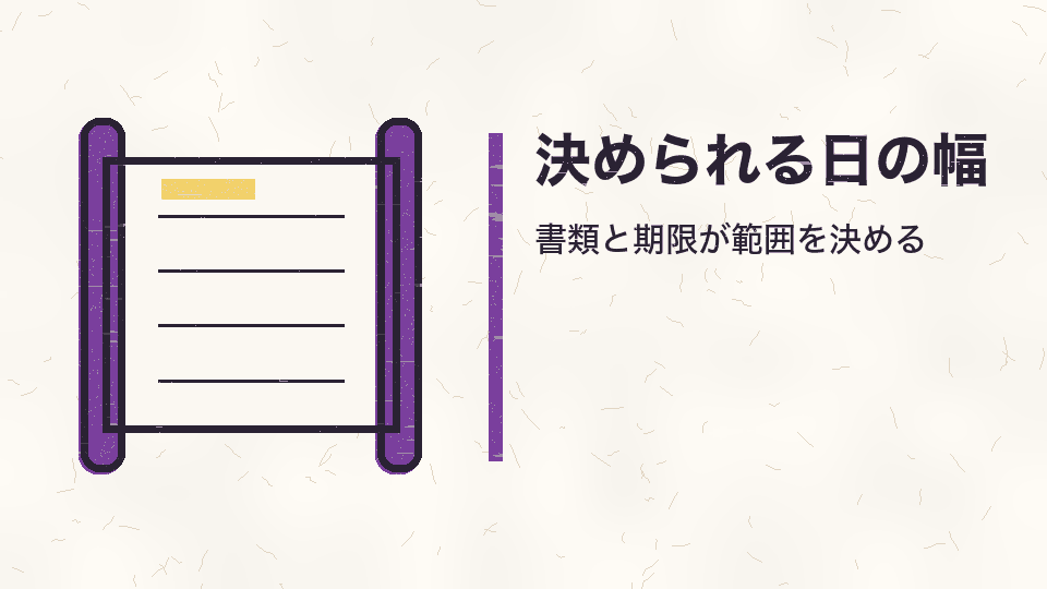 決められる日の幅。書類と期限が範囲を決める