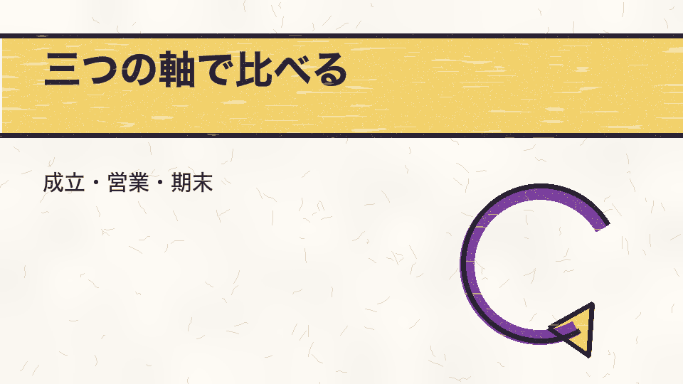 三つの軸で比べる。成立・営業・期末