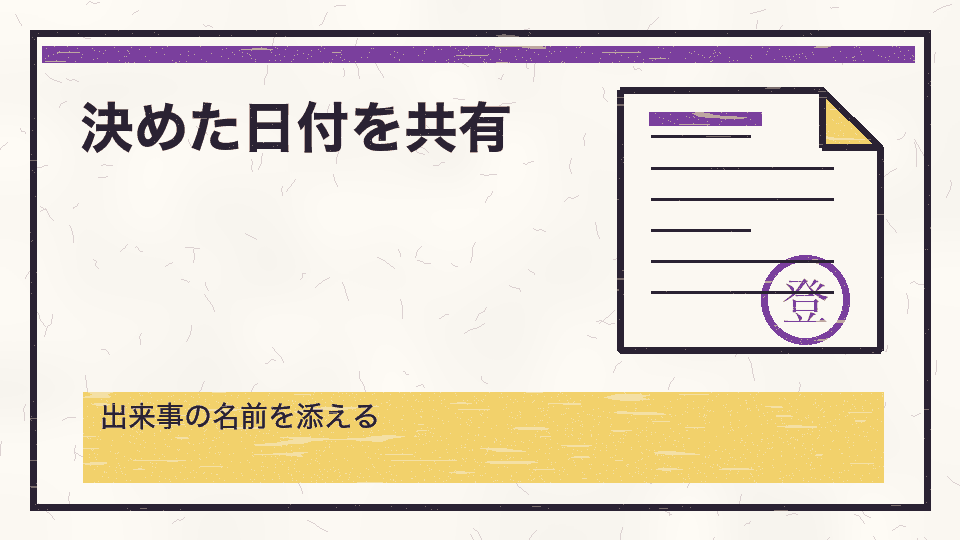 決めた日付を共有。出来事の名前を添える