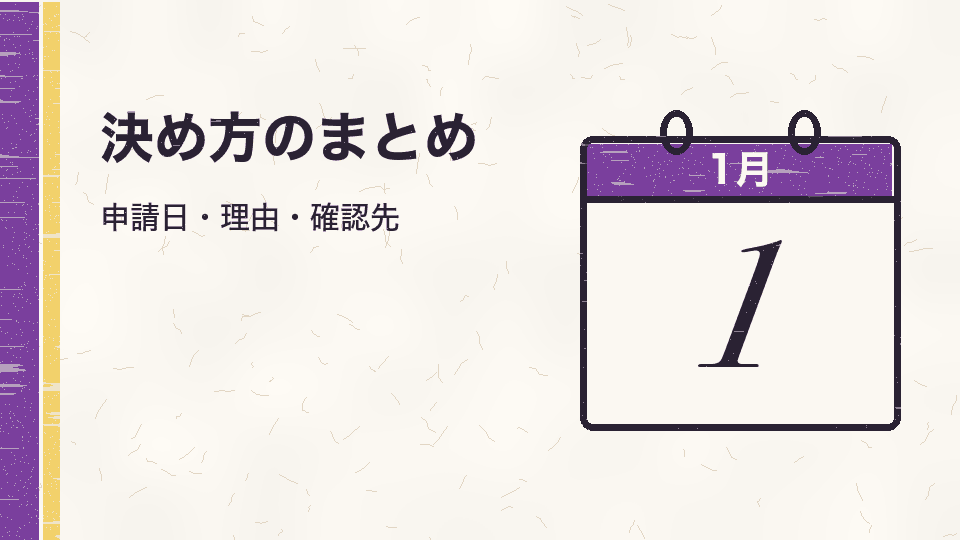 決め方のまとめ。申請日・理由・確認先