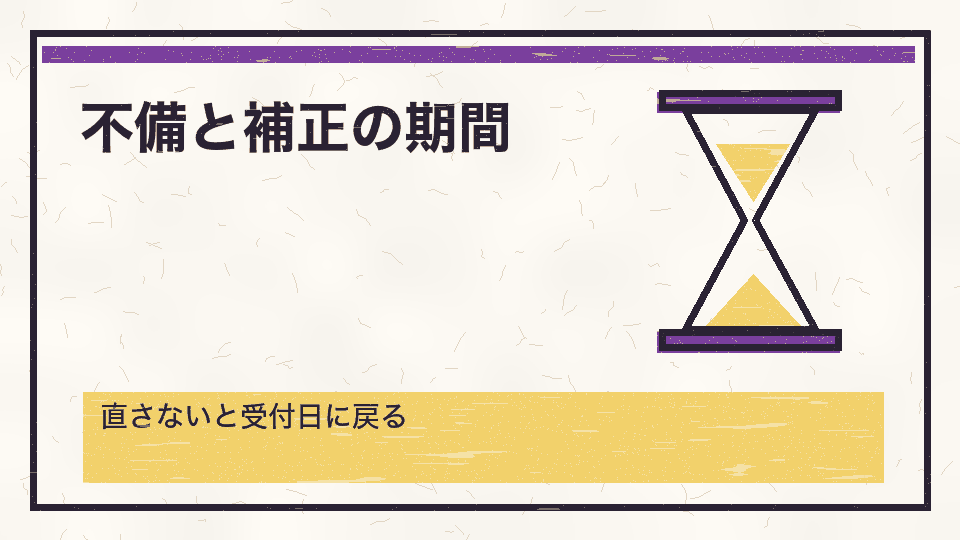 不備と補正の期間。直さないと受付日に戻る