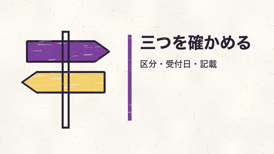 三つを確かめる。区分・受付日・記載