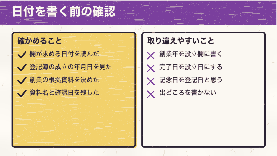 会社設立日・創業日を書く前に確認すること(左)と、避けたい取り違え(右)を分けたチェックリスト