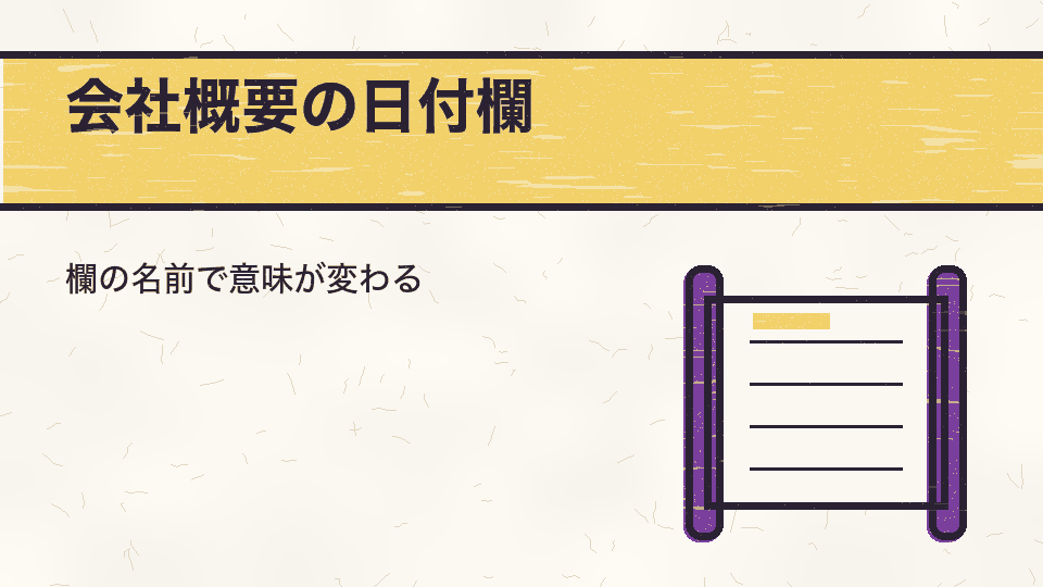 会社概要の日付欄。欄の名前で意味が変わる