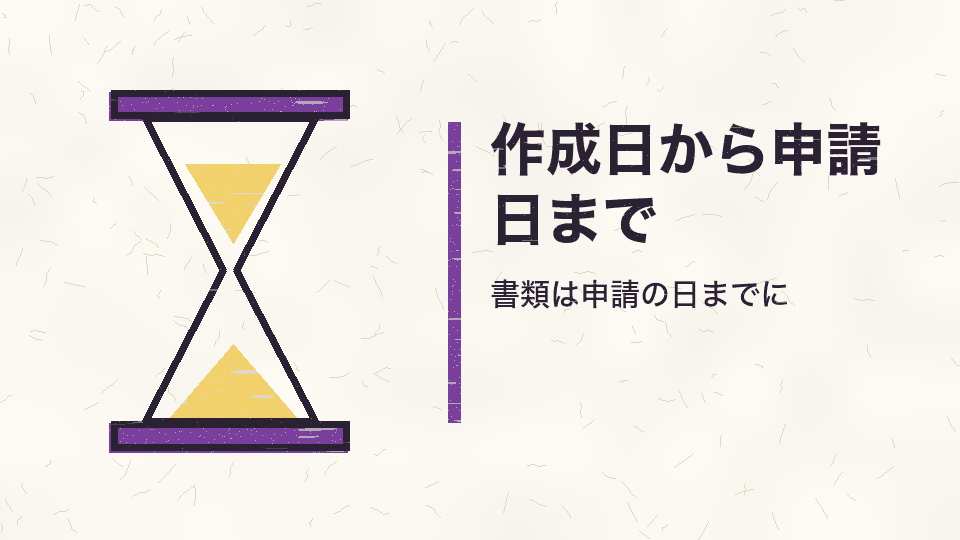 作成日から申請日まで。書類は申請の日までに