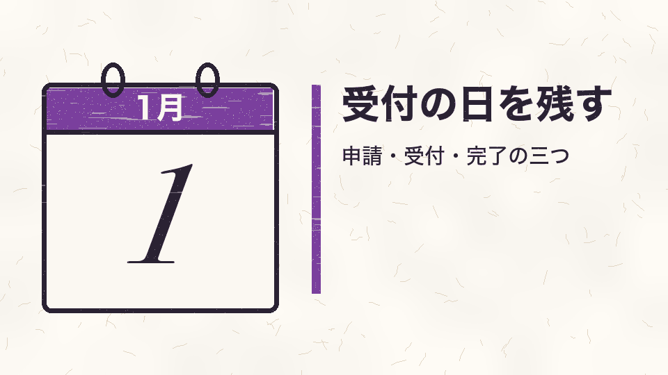 受付の日を残す。申請・受付・完了の三つ