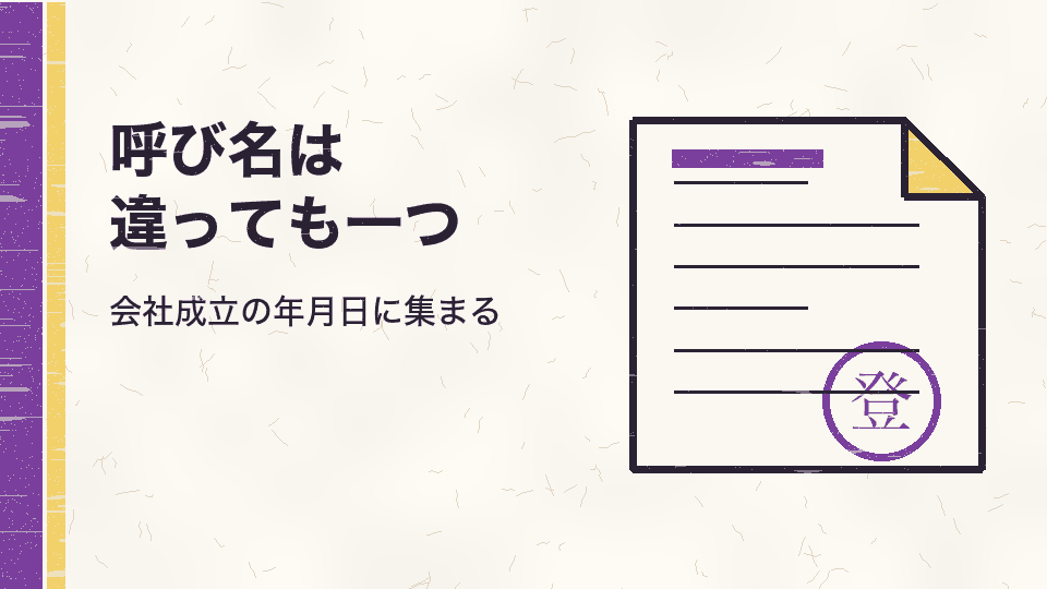 呼び名は違っても一つ。会社成立の年月日に集まる