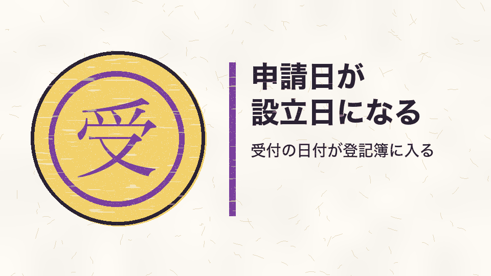 申請日が設立日になる。受付の日付が登記簿に入る