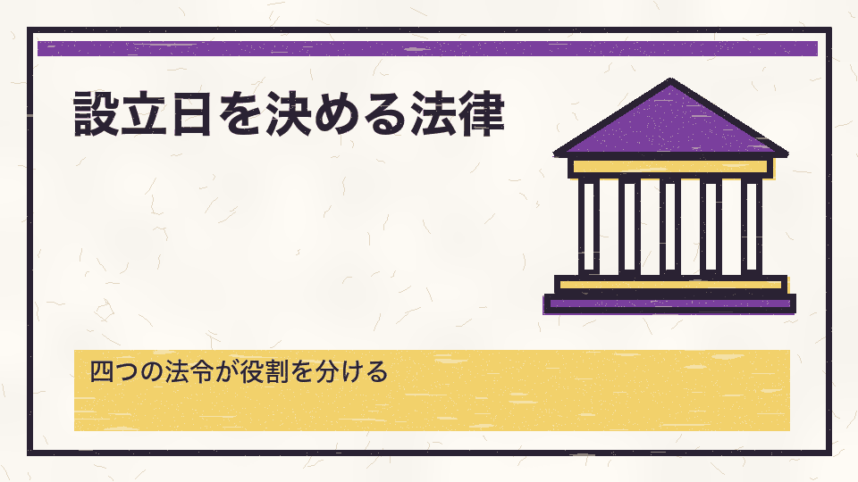設立日を決める法律。四つの法令が役割を分ける