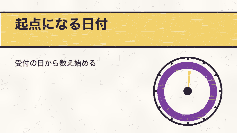 起点になる日付。受付の日から数え始める