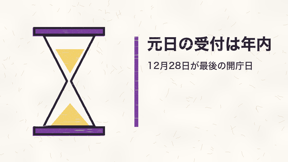 元日の受付は年内。12月28日が最後の開庁日