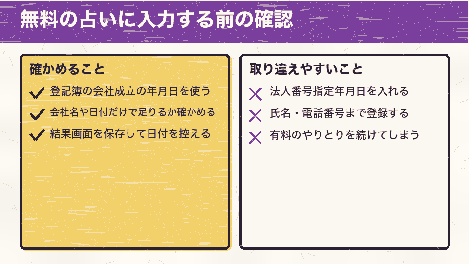 無料の占いを使う前に確かめたいこと(正しい日付、最小限の入力、記録)と、避けたい使い方を分けたチェック図
