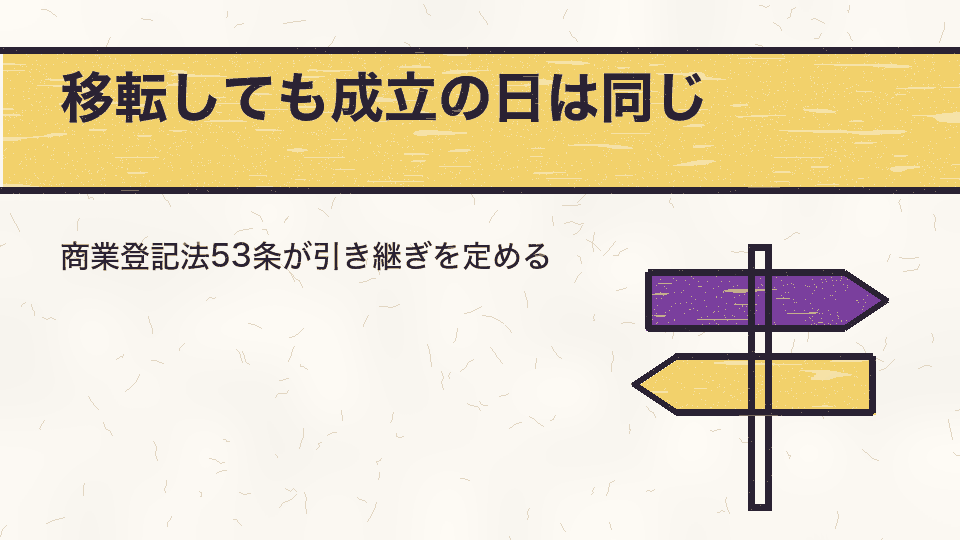移転しても成立の日は同じ。商業登記法53条が引き継ぎを定める