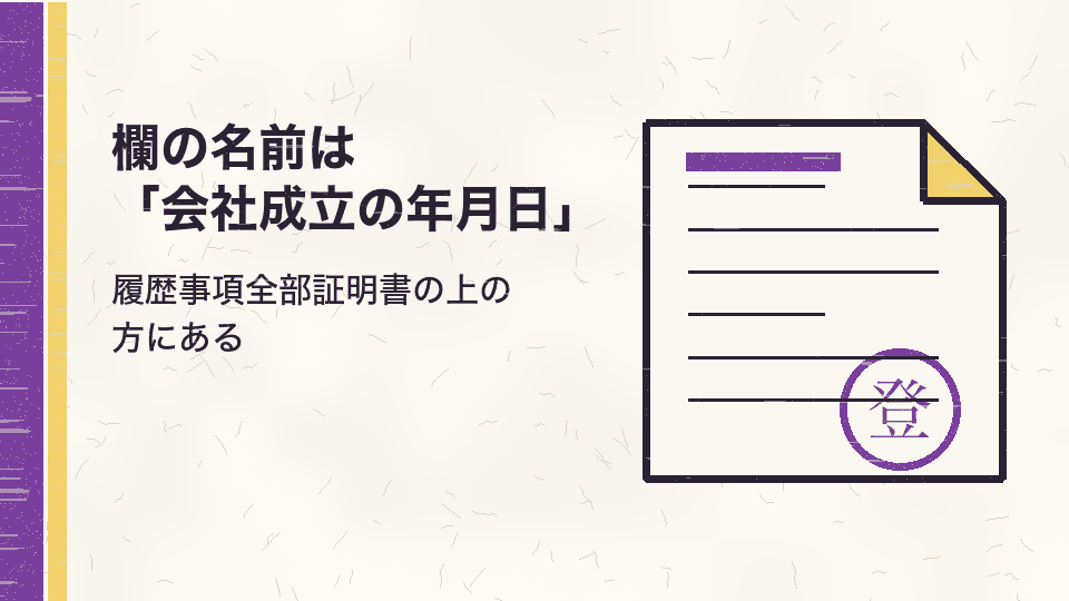 欄の名前は「会社成立の年月日」。履歴事項全部証明書の上の方にある