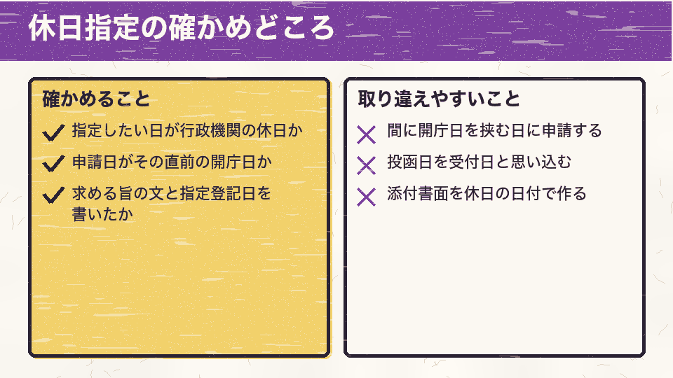 休日指定の確かめどころ。確かめることは行政機関の休日か・直前の開庁日か・記載したか。取り違えやすいことは受付条件に合わない日・投函日・添付書面の日付