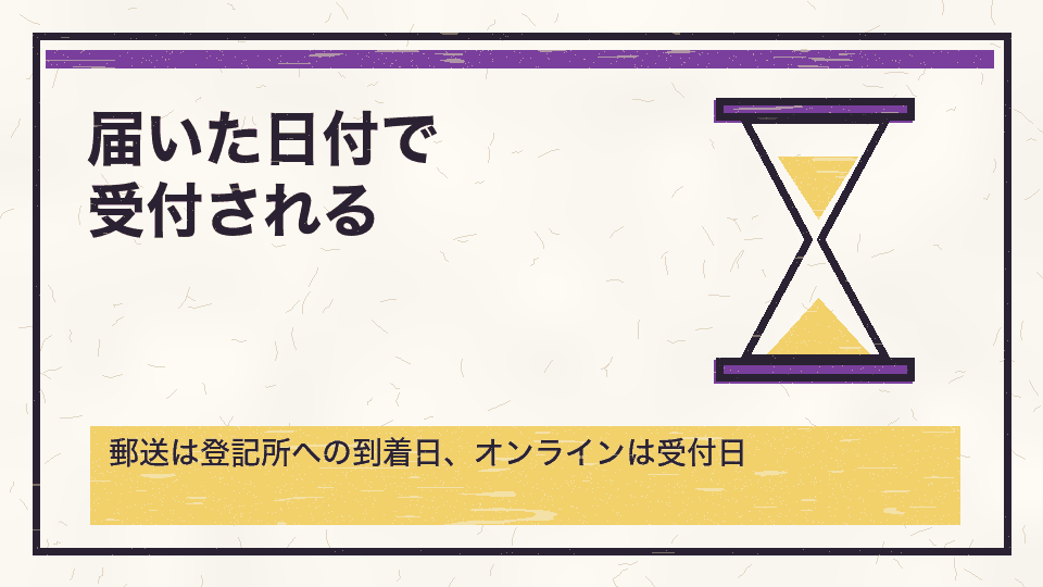 届いた日付で受付される。郵送は登記所への到着日、オンラインは受付日