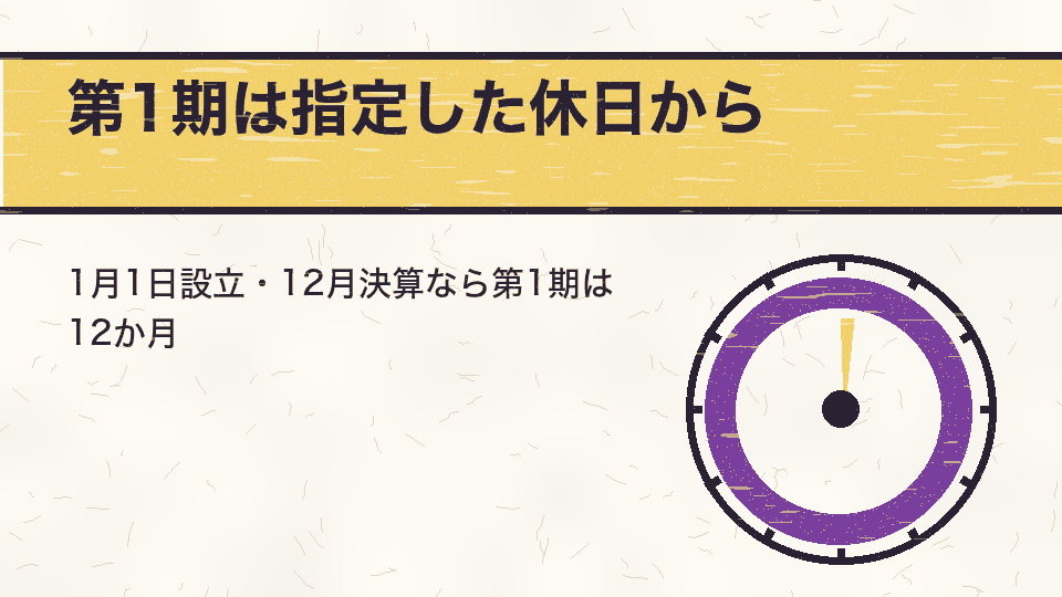 第1期は指定した休日から。1月1日設立・12月決算なら第1期は12か月