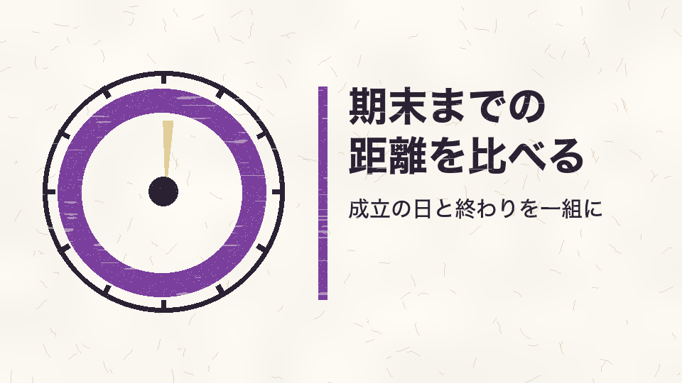 期末までの距離を比べる。成立の日と終わりを一組に