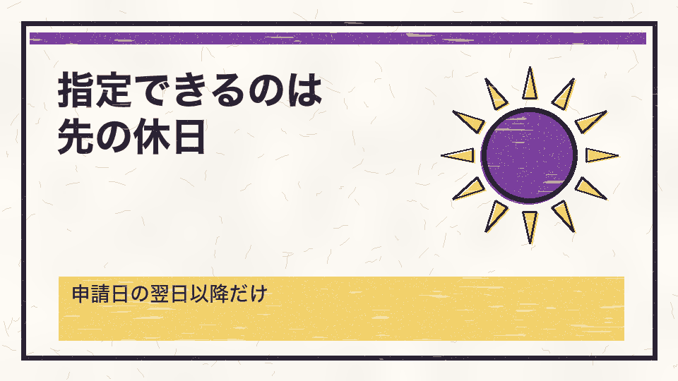 指定できるのは先の休日。申請日の翌日以降だけ