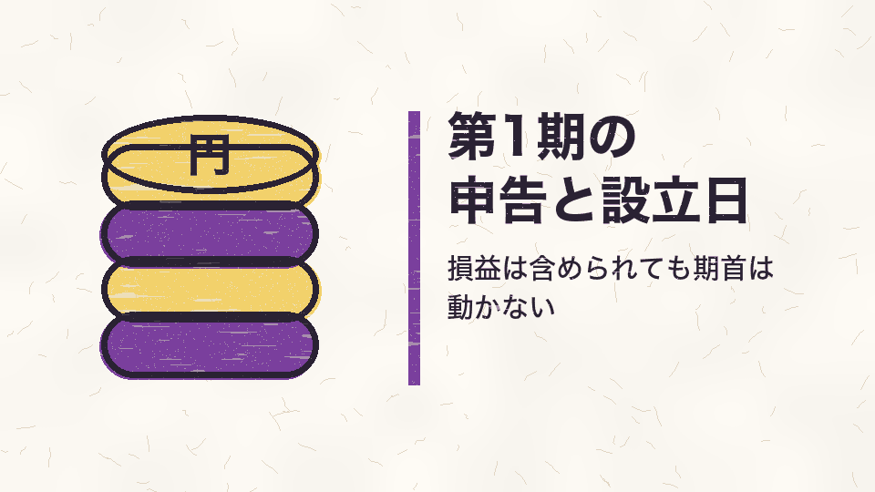 第1期の申告と設立日。損益は含められても期首は動かない