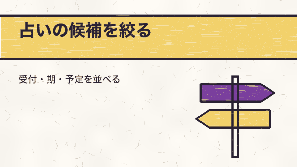 占いの候補を絞る。受付・期・予定を並べる
