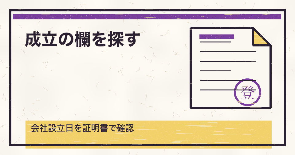 会社設立日は証明書のどこに書いてある？「会社成立の年月日」欄を確認する順序