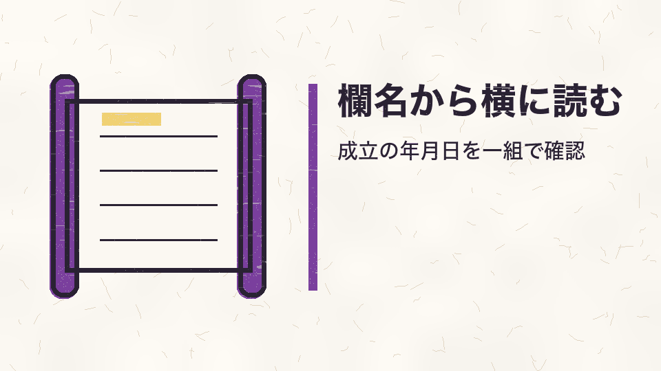 欄名から横に読む。成立の年月日を一組で確認