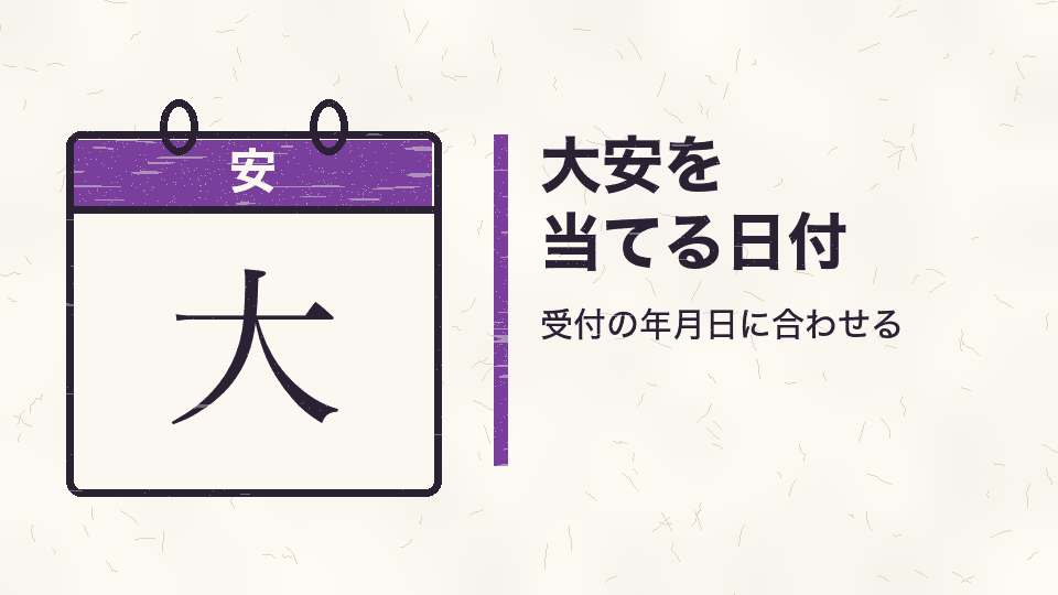 大安を当てる日付。受付の年月日に合わせる